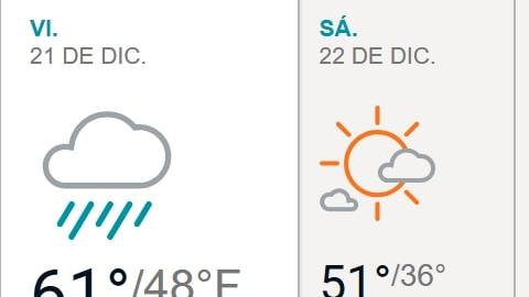 clima