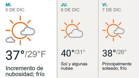 clima