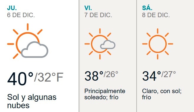 lloverá hoy en nueva york
