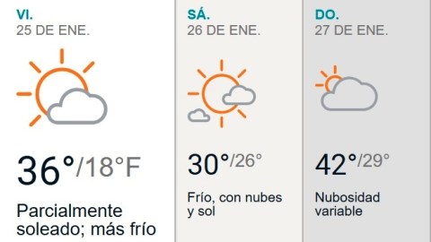 clima
