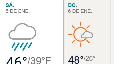 clima