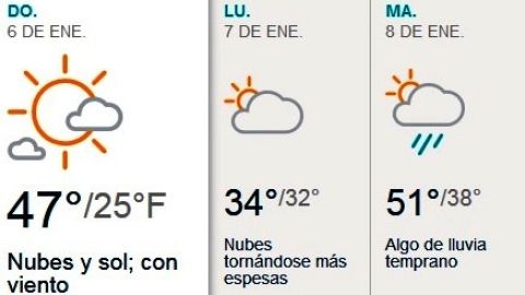 clima2