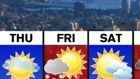 Pronóstico para los próximos siete días