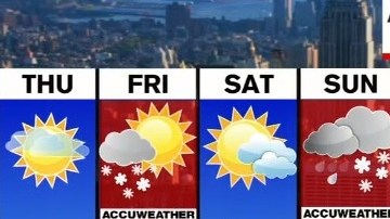 Pronóstico para los próximos siete días
