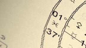 Horóscopo, Astrología, Signos del zodiaco