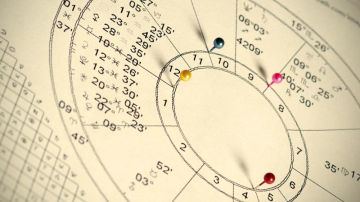 Horóscopo, Astrología, Signos del zodiaco