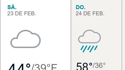 clima