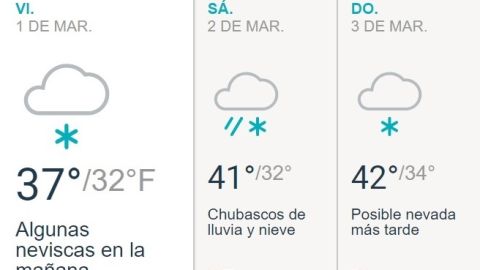 clima