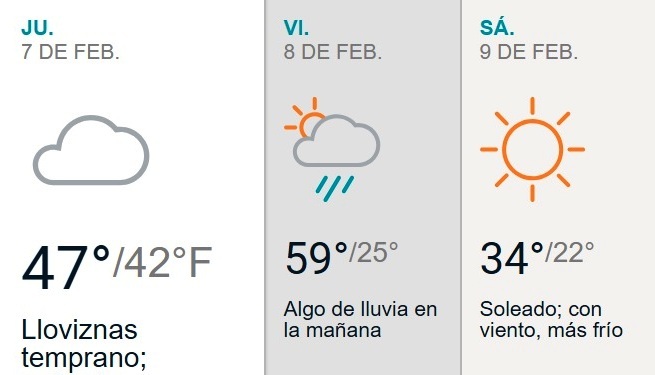 clima para el jueves en new york