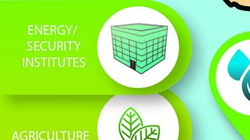 El proyecto traería abundante energía y agua a la región.