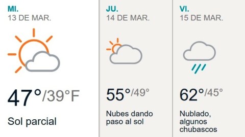 clima