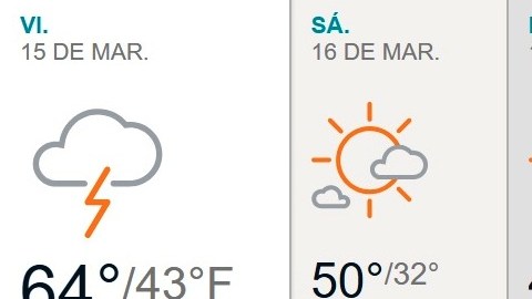 clima