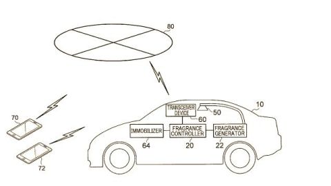 Toyota registro el dispositivo de fragancias recientemente