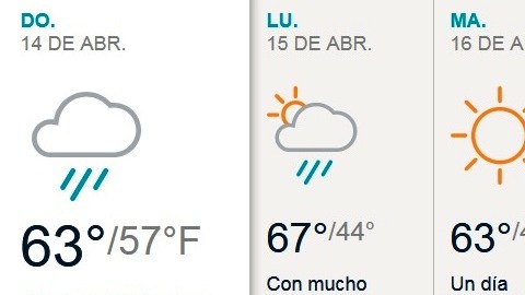 clima
