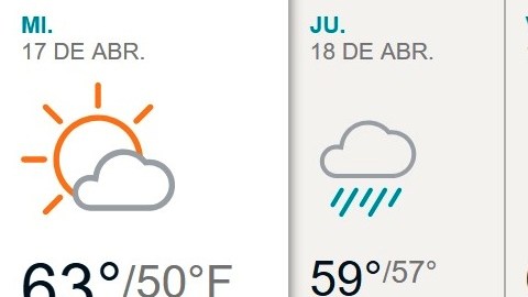clima