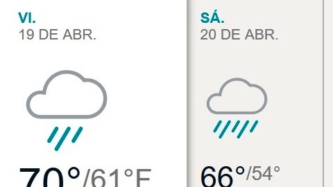 clima
