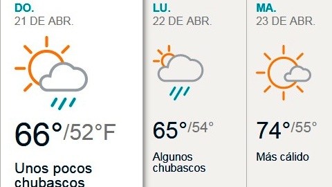 clima