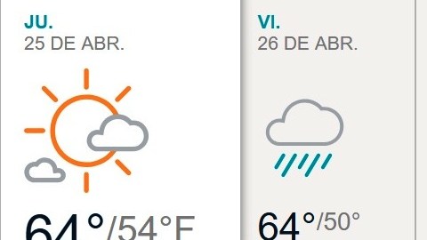 clima