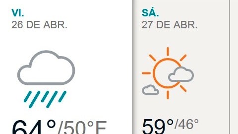 clima