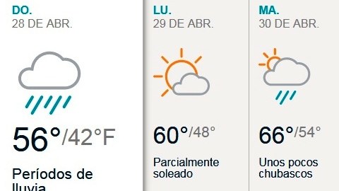 clima