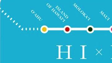 Las MetroCards hawaianas