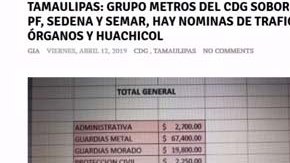 Una de las supuestas nóminas del Cartel del Golfo.