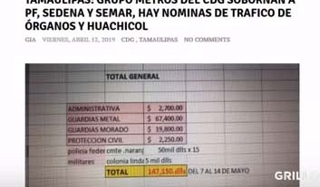 Una de las supuestas nóminas del Cartel del Golfo.