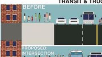 Los cambios en esta vía comenzarán a realizarse esta primavera para completarse a tiempo para el lanzamiento de la M14 SBS en junio.