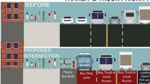 Los cambios en esta vía comenzarán a realizarse esta primavera para completarse a tiempo para el lanzamiento de la M14 SBS en junio.