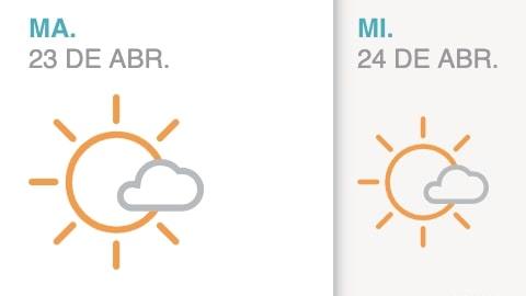 Clima NYC Martes