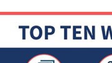 USCIS promueve desde el mes pasado los 10 ajustes más importantes en procesos migratorios.