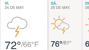 Nublado con algún chubascos o tormenta.