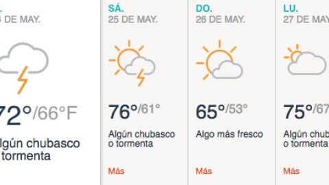 Nublado con algún chubascos o tormenta.
