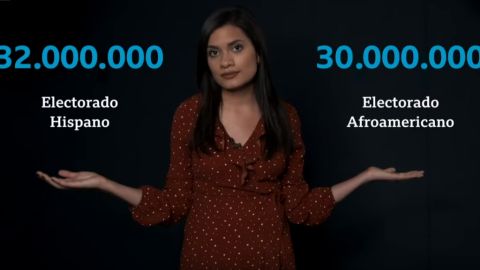 bbc-espanol