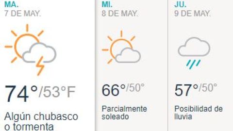 Clima 05-06