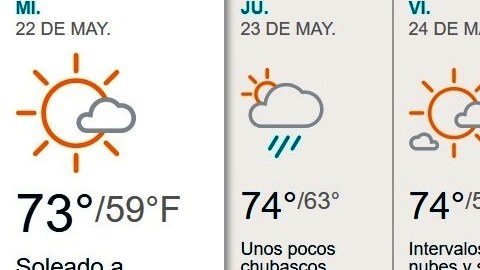 clima
