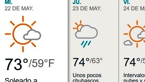clima
