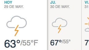 Nublado con algún chubasco o tormenta.