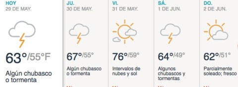 Nublado con algún chubasco o tormenta.
