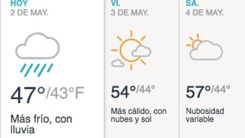 Mayormente frío y nublado por la tarde.