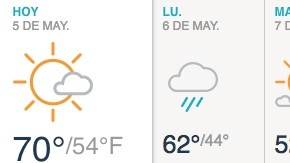 Principalmente soleado y se pronostica precipitaciones.