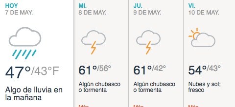 Bastante nublado y algo lluvioso.