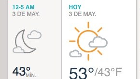 Soleado y sin precipitaciones.