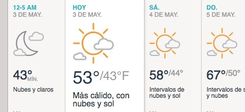 Más cálido con intervalos de nubes y sol.