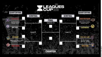 La Leagues Cup se pone en marcha en julio próximo