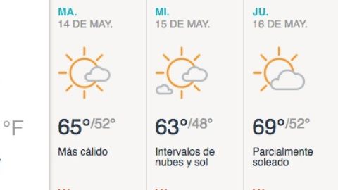 Periodos de sol y un clima fresco durante el día.
