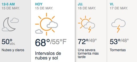 Intervalos de nubes y sol.