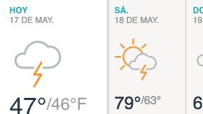 Mayormente nublado con algunos chubascos y tormentas.