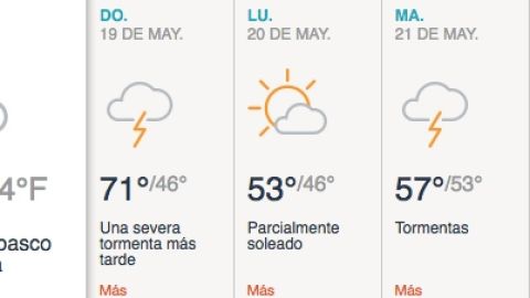 Más cálido con intervalos de nubes y sol.