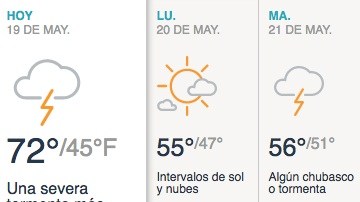 Nublado con pocos chubascos y tormentas.